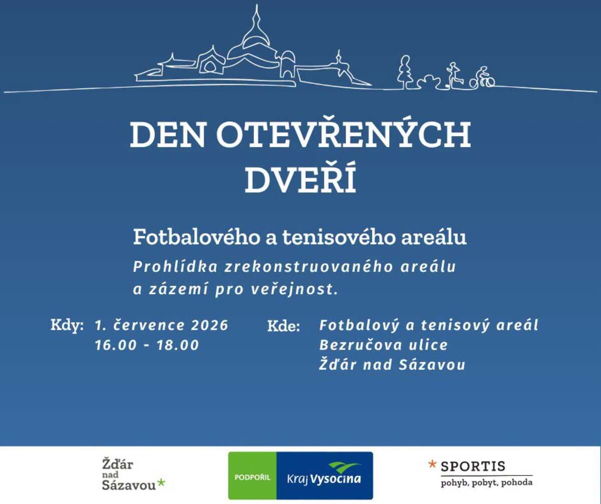 Den otevřených dveří