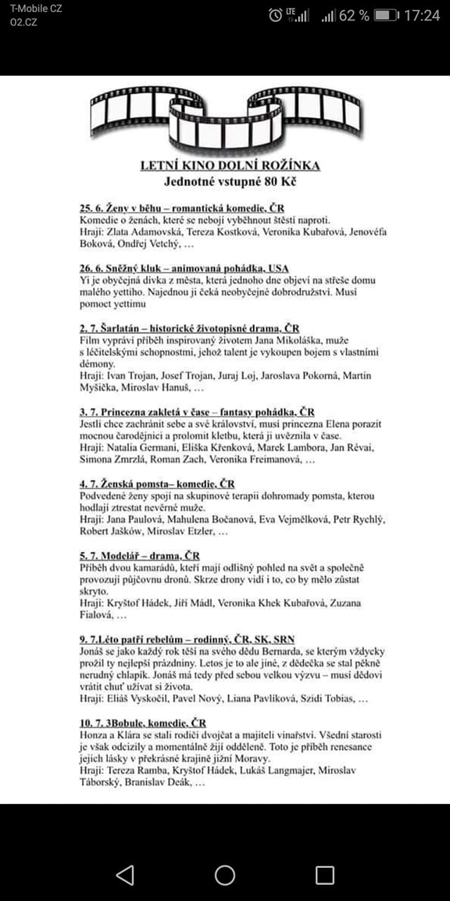 Výstava Kristiana Kodeta